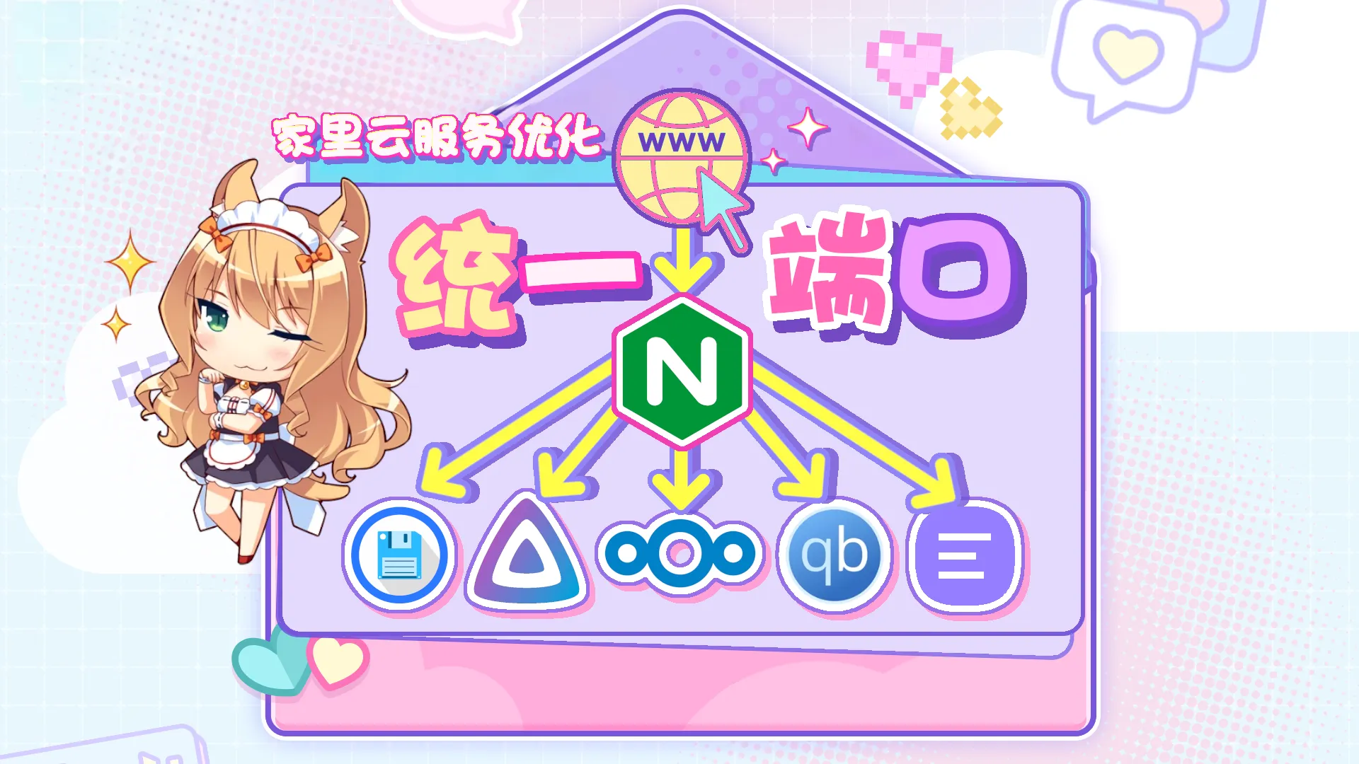 家里云服务优化：统一Web服务端口，减小攻击面封面图