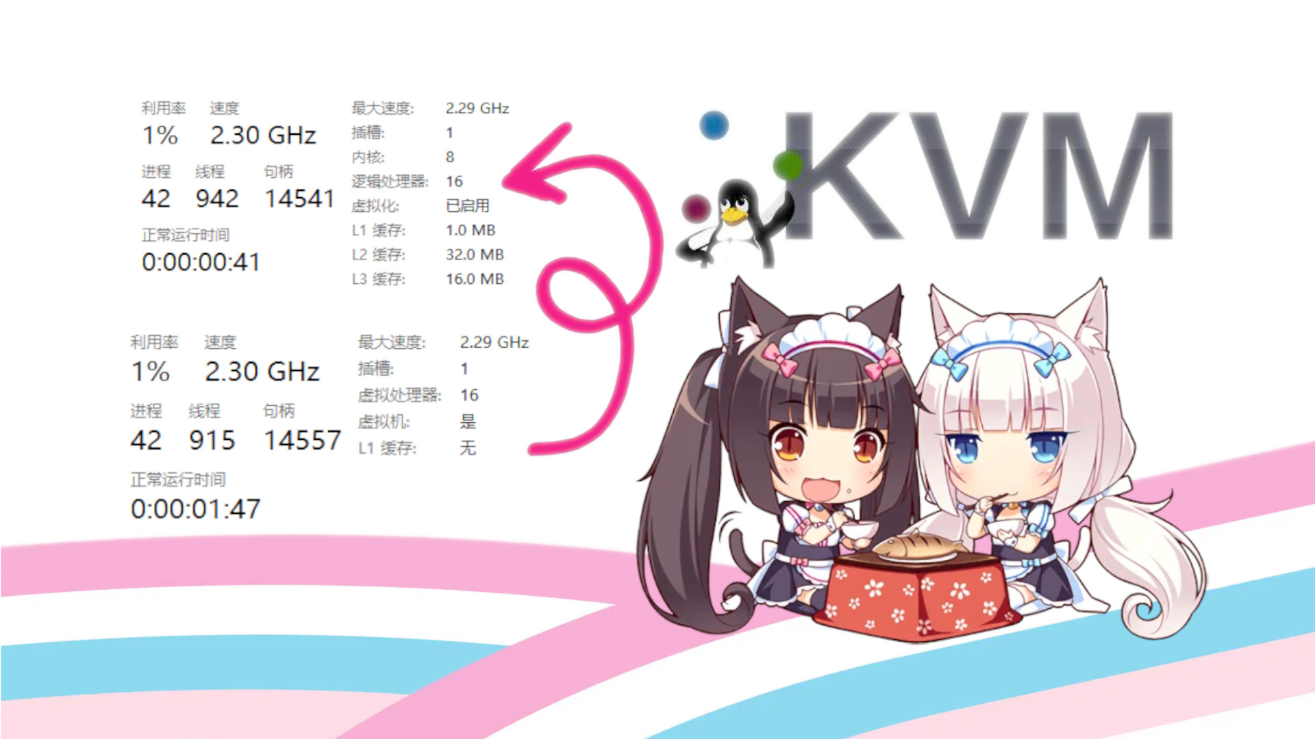 让KVM伪装物理机封面图