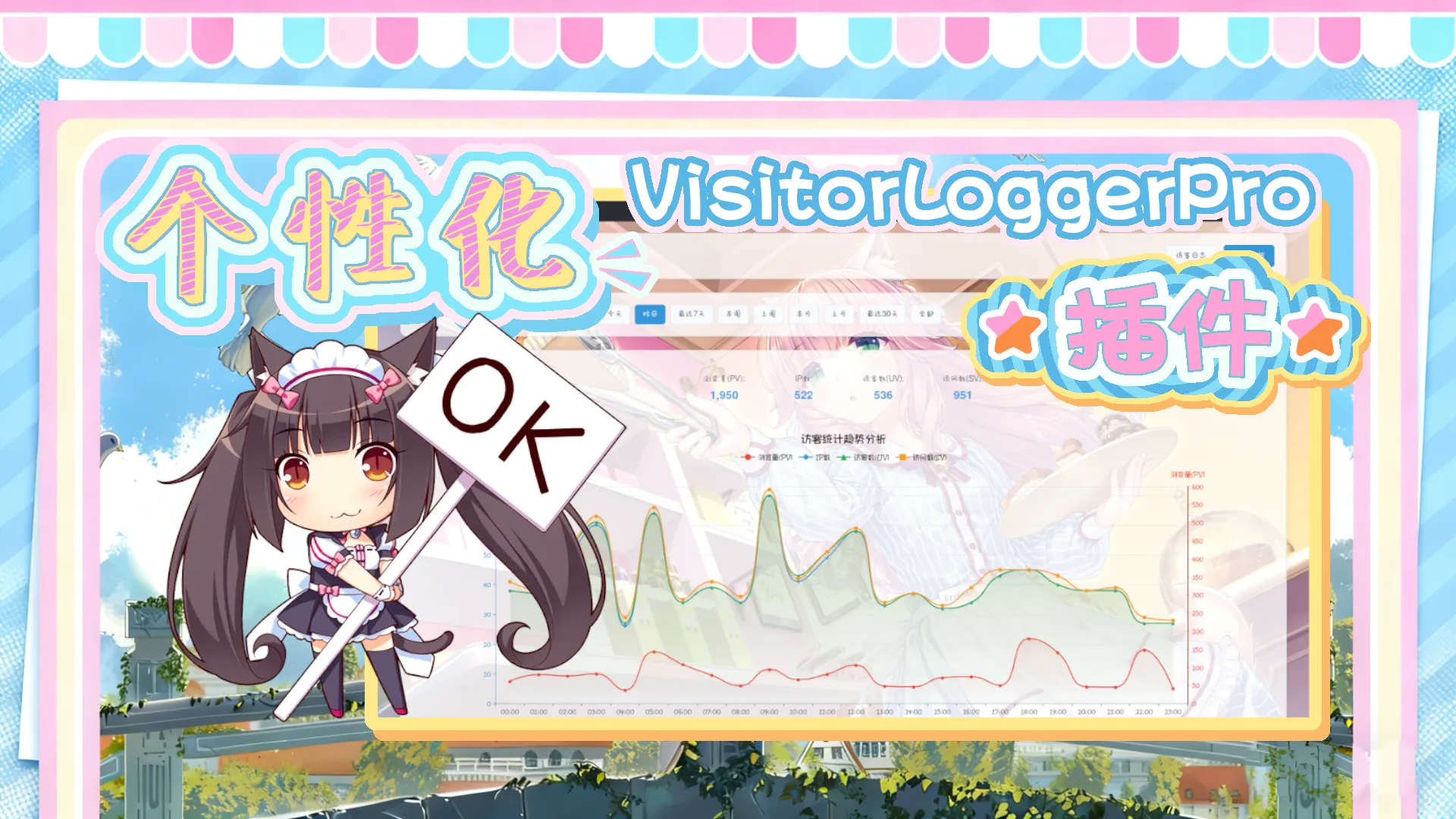 个性化Typecho VisitorLoggerPro插件，二次元浓度拉满！封面图