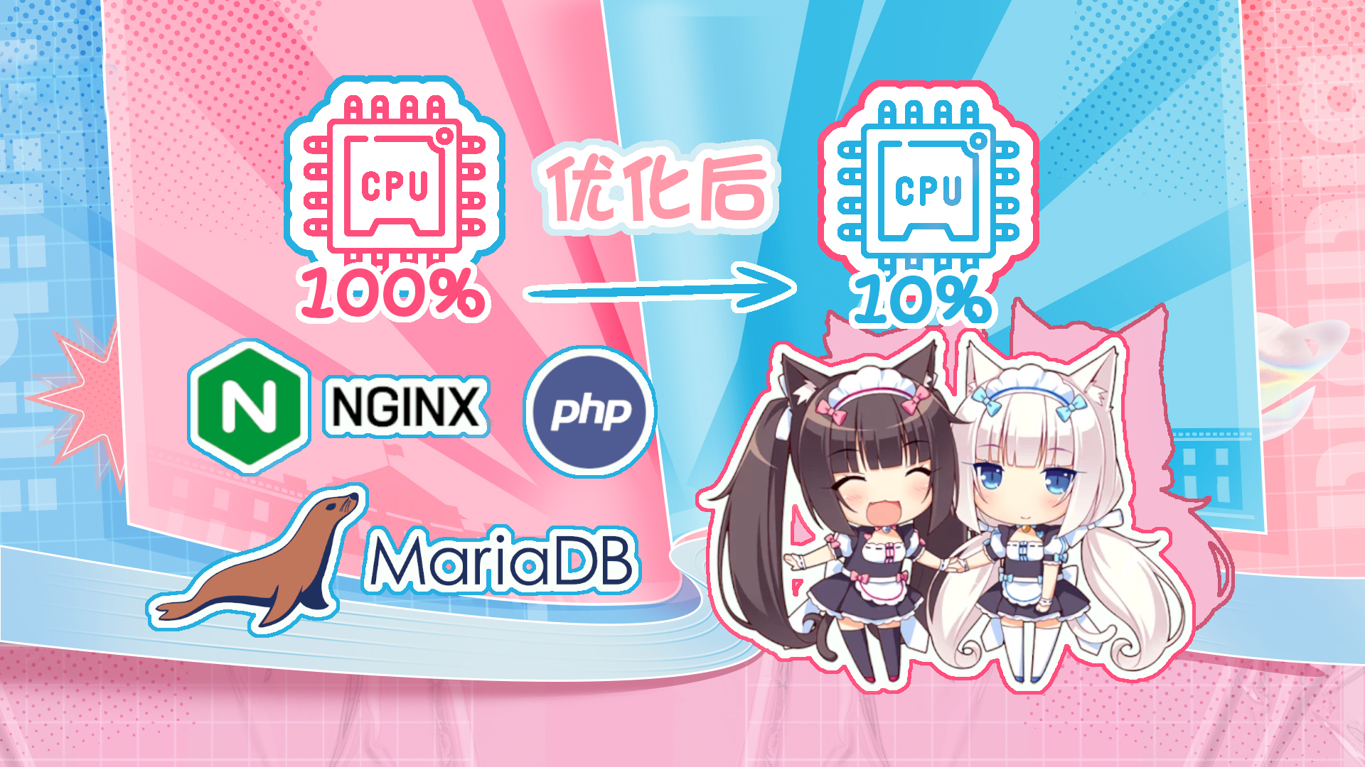 优化Nginx+PHP+MariaDB并发访问占用问题封面图